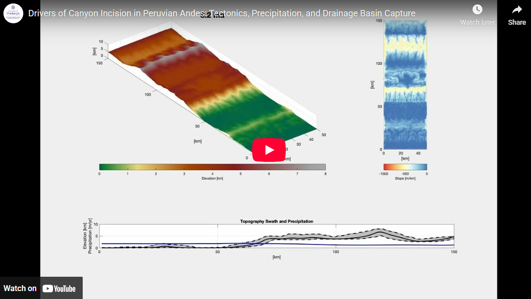 Geology Spotlight video
